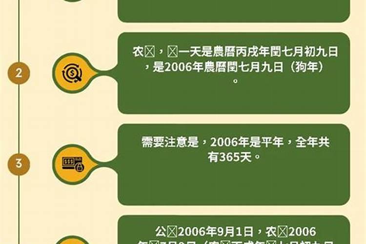 2006年正月初二几岁