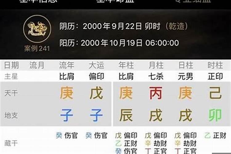 八字相同的人姻缘一样吗