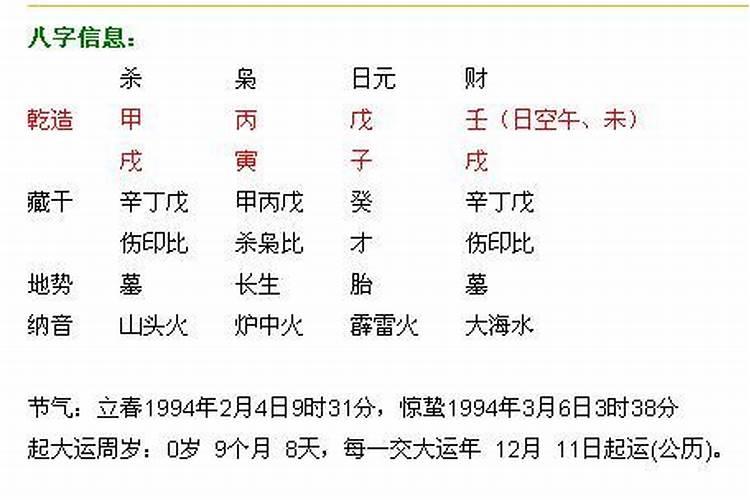 生辰八字地支戌中含有什么