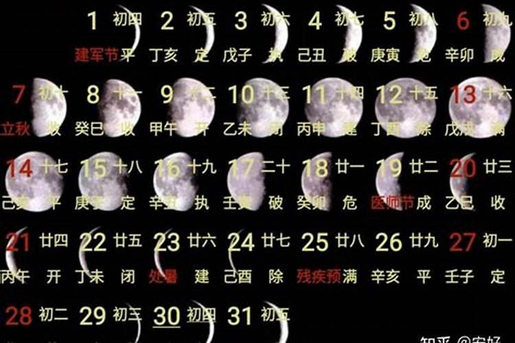 4月7号农历三月十五