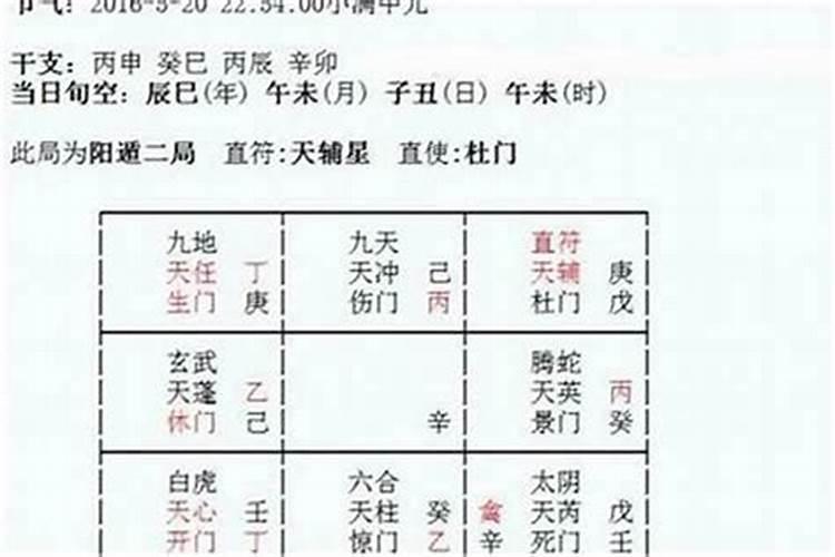 生辰八字看几岁结婚