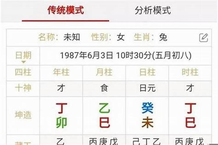 如何算八字强弱