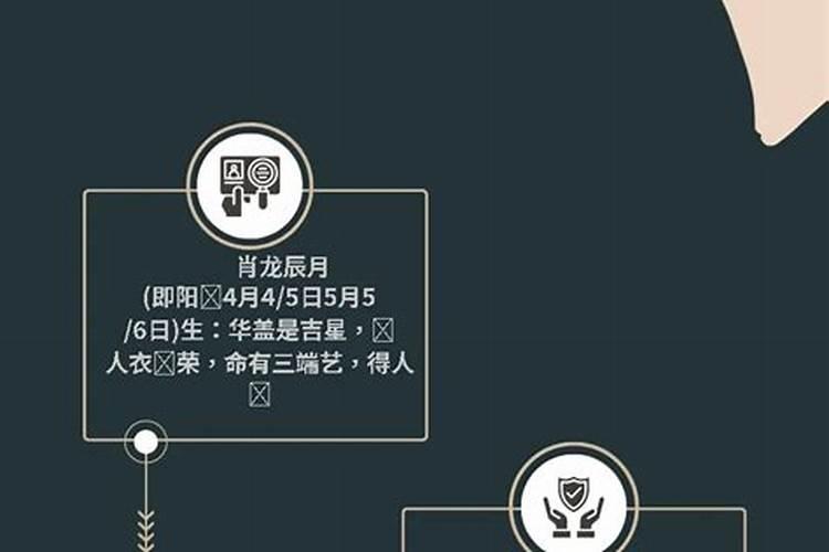 88年农历3月20今年的运势