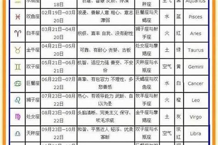 1973年农历2月初九出生人运势