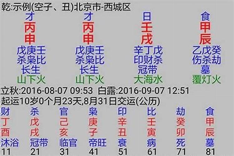 女方生辰八字不合