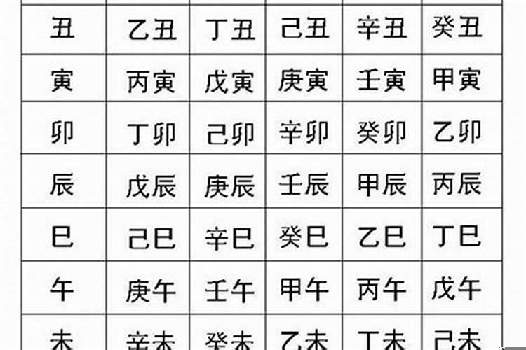 怎么写出生辰八字