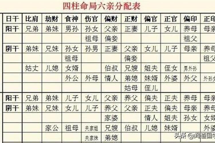 八字辛未和丙子能合水吗