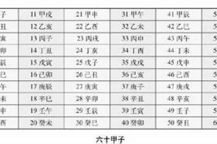 天干与地支各有多少个