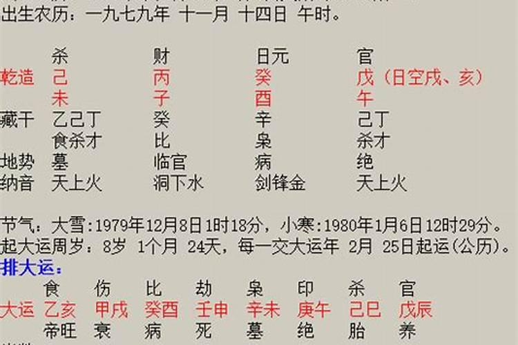 1982年3月4日午时女命