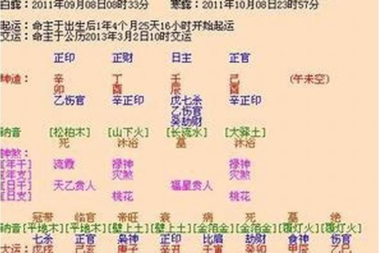 1979年11月初7出生人运势