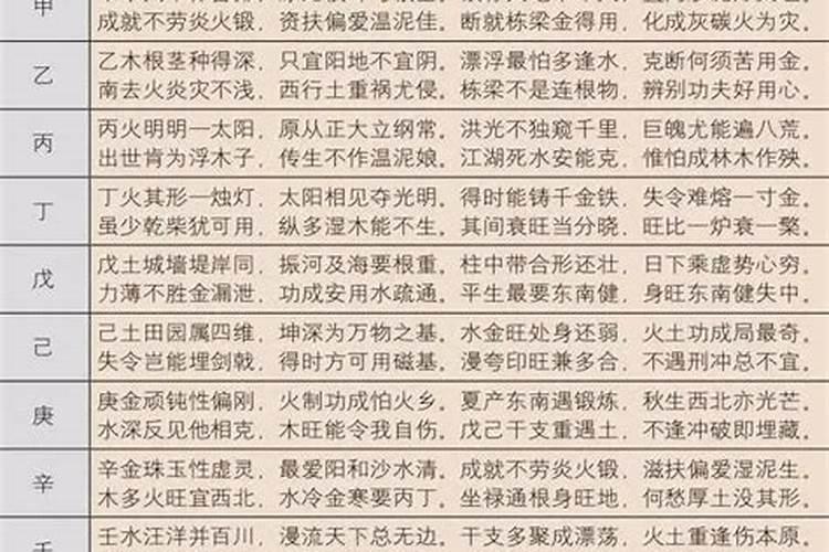 单人八字看婚姻准吗