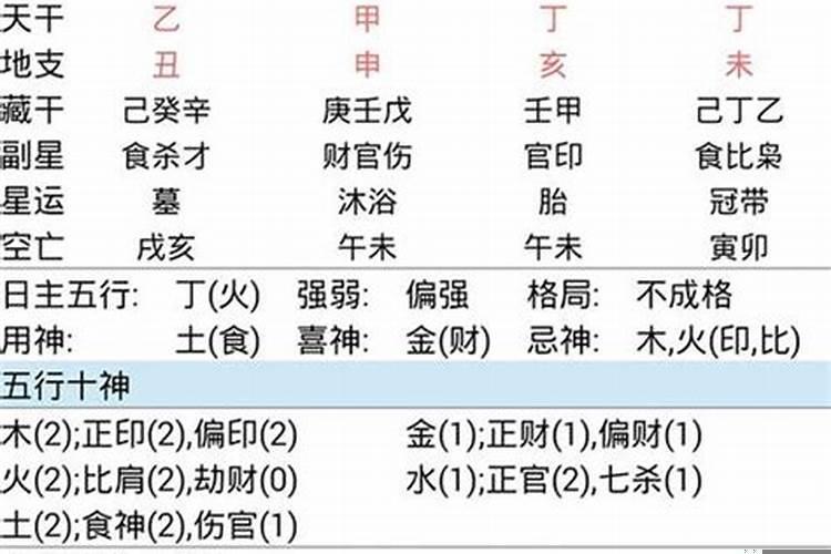 礼县道教做法事