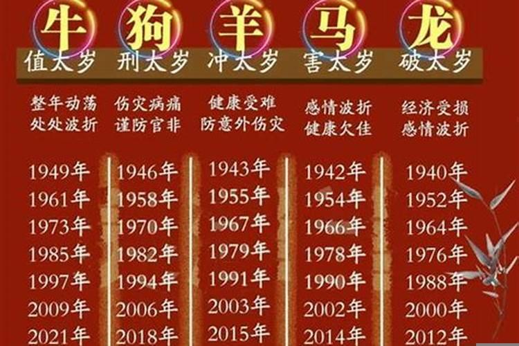 八字里寅亥合有什么坏处