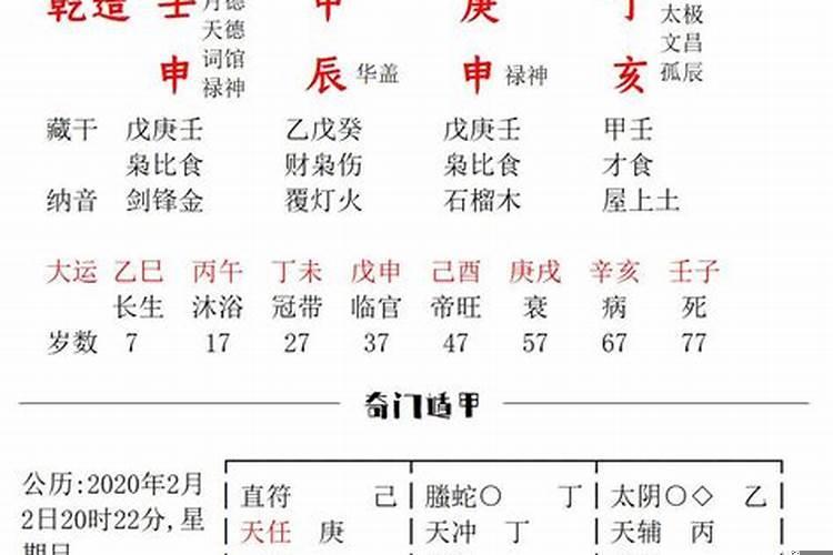 八字合婚讲解