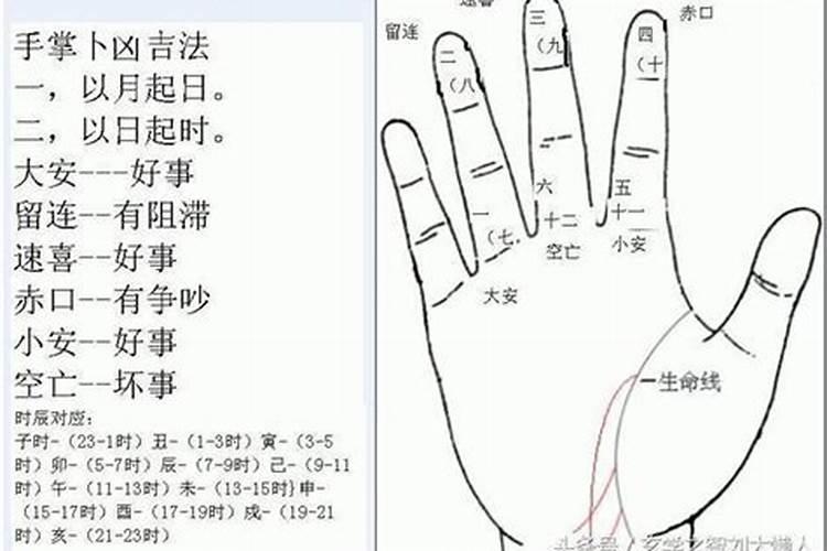 盲人八字师怎样掐指算命