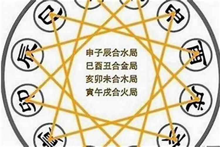 梦见仇人出现在我家