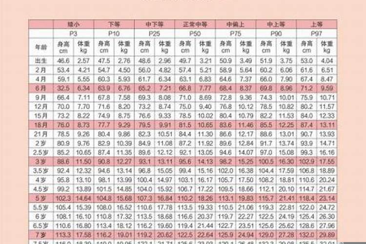 90年和94年八字合吗