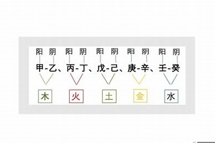 八字壬水遇什么富可敌国