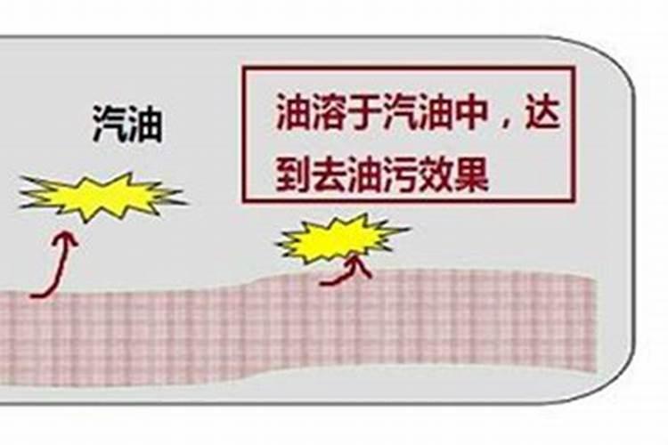 什么东西去油污化解