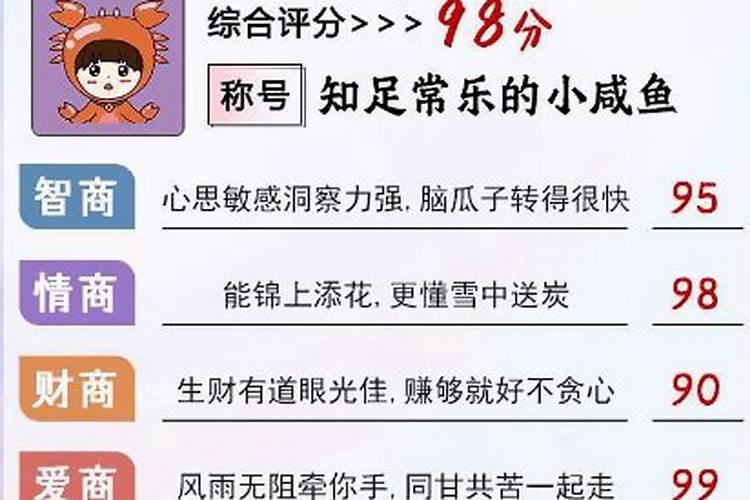 巨蟹座情商高吗,巨蟹座情商排第几