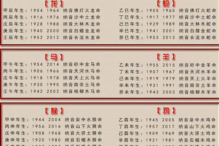 八字命理术语267条汇编