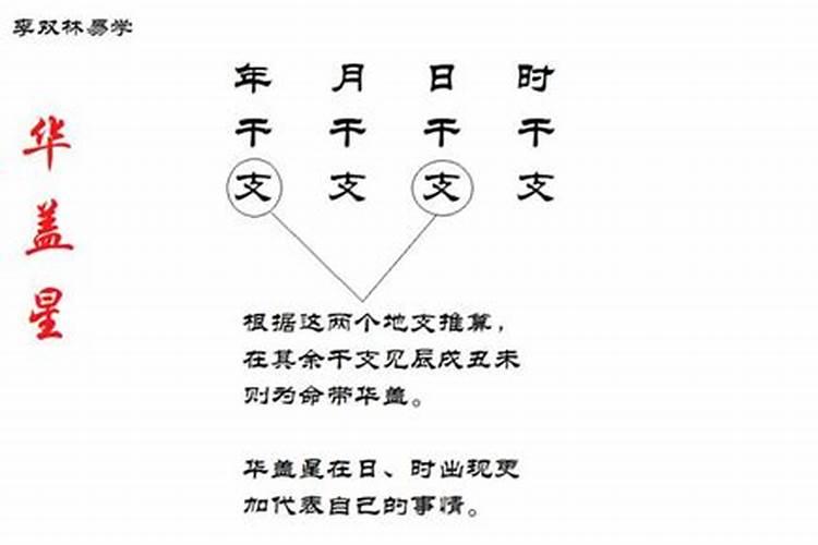 华盖在八字中什么意思