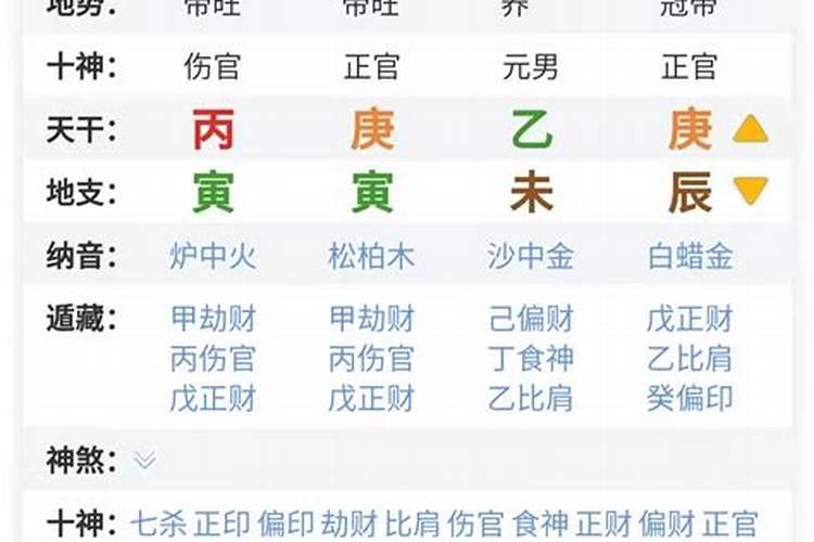 八字比劫克财详解