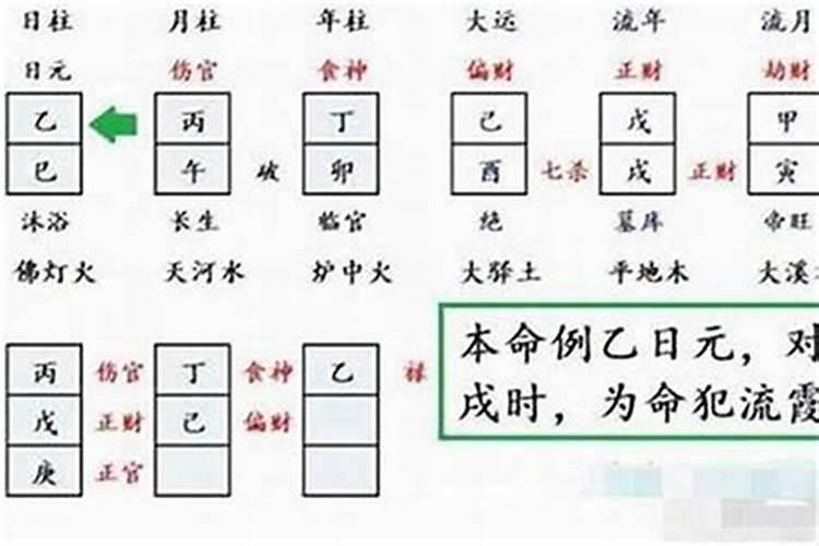 八字词馆是什么意思