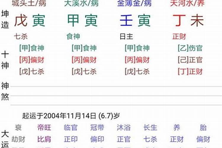 八字排盘伤官是什么意思