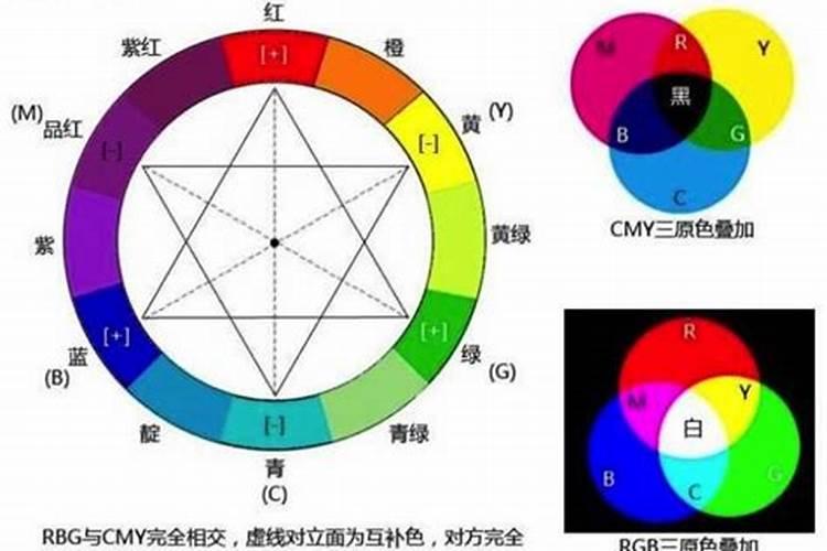 七夕节主要的颜色是哪几种