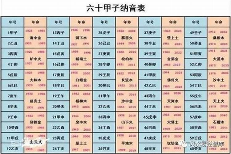 正月不能合八字吗