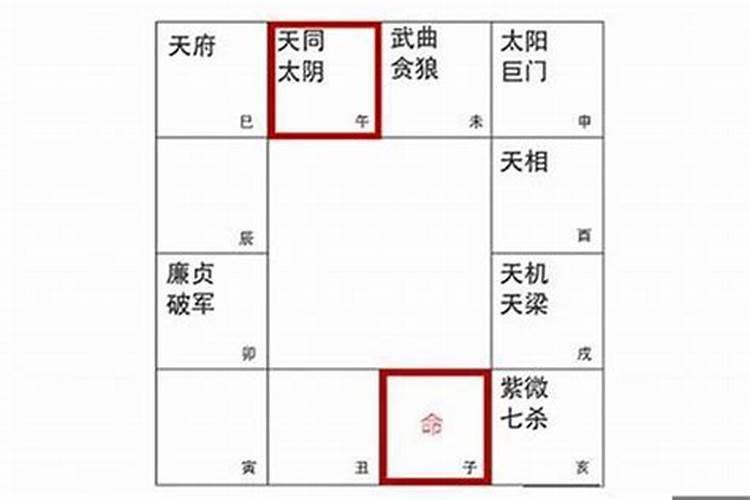 本命年怎样化解太岁