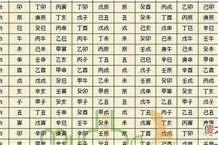 癸丑日富贵人八字