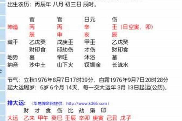 名人八字算命分析