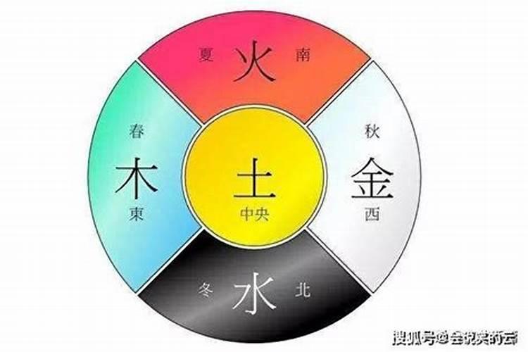 四季与阴阳五行的关系是什么