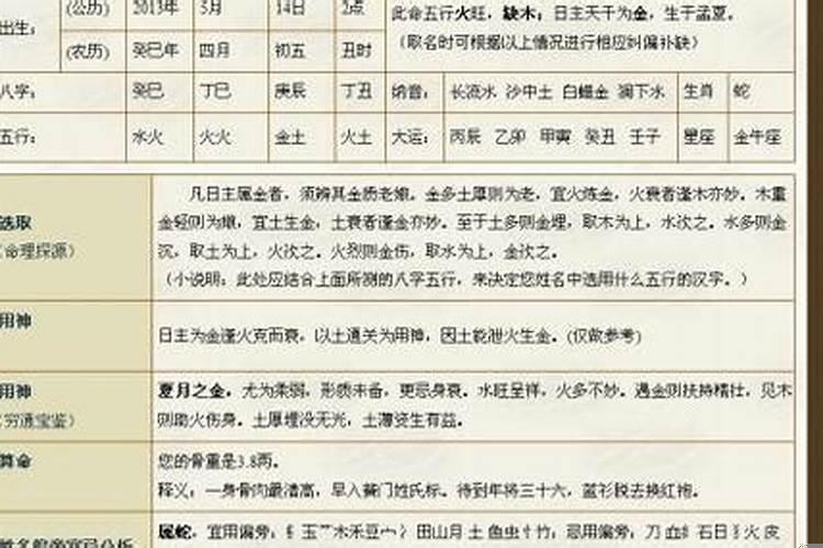 八字测算结婚年龄准吗女