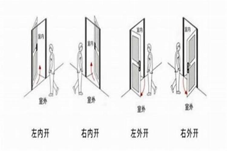 风水上门有什么讲究嘛