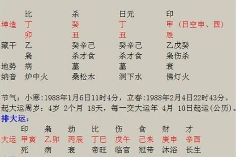 丁火生在酉月富贵八字