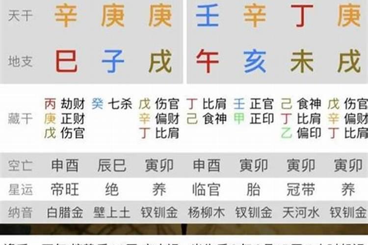 八字看长得是否漂亮