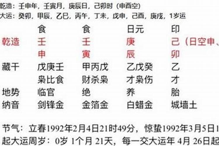 排八字的七个步骤详解