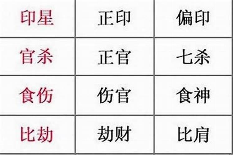 八字缺金喜用神为木取名