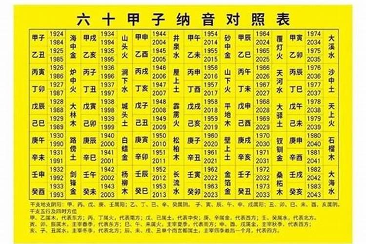 1971年属猪的是什么命纳音