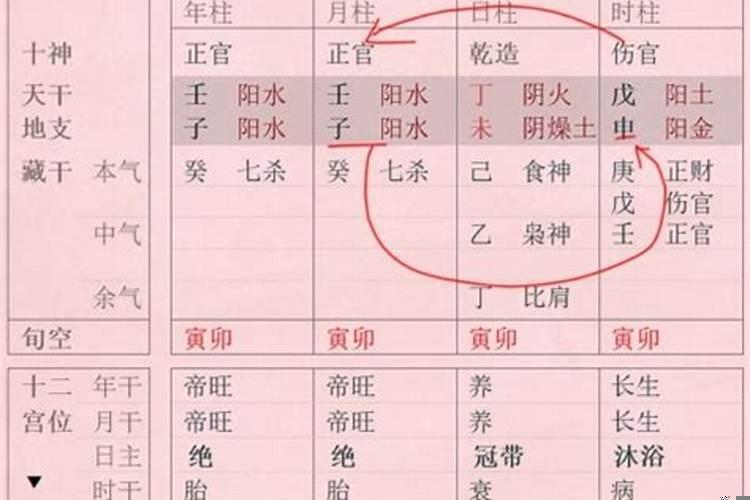 发财无数的八字