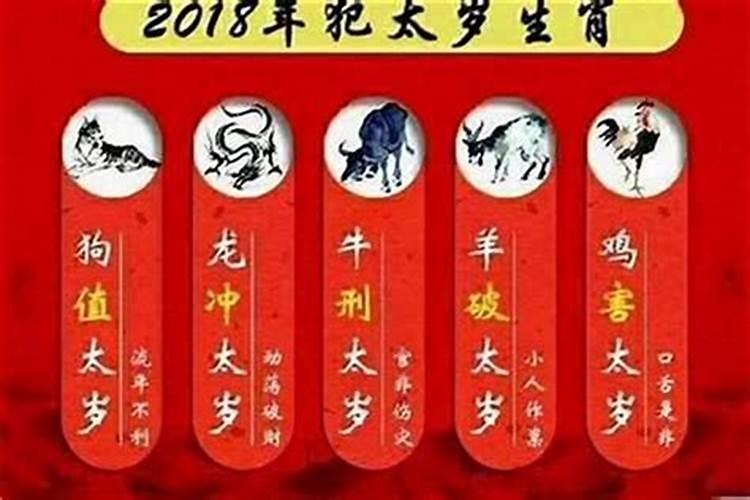 2023年犯太岁的属相有哪几个