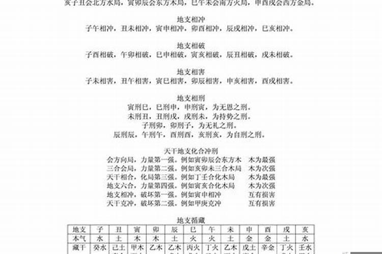 如何批八字更准确更好