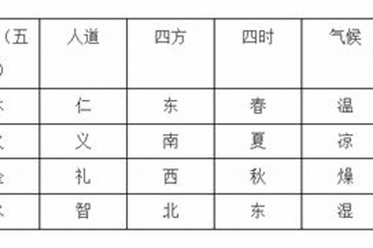 两个人的缘分到底是什么意思啊