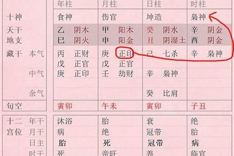 八字算命法直断法大全