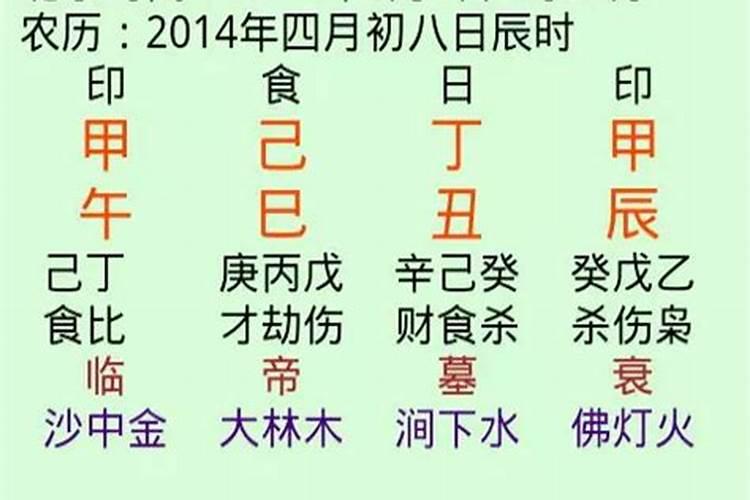 八字婚姻断法