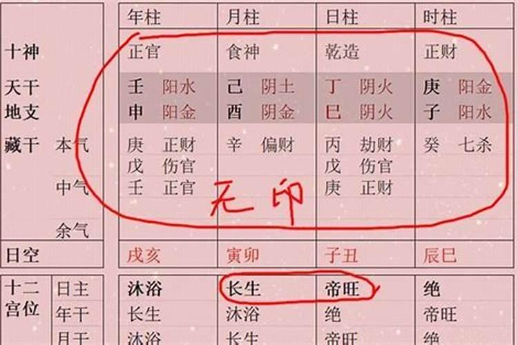 八字论富贵贫贱