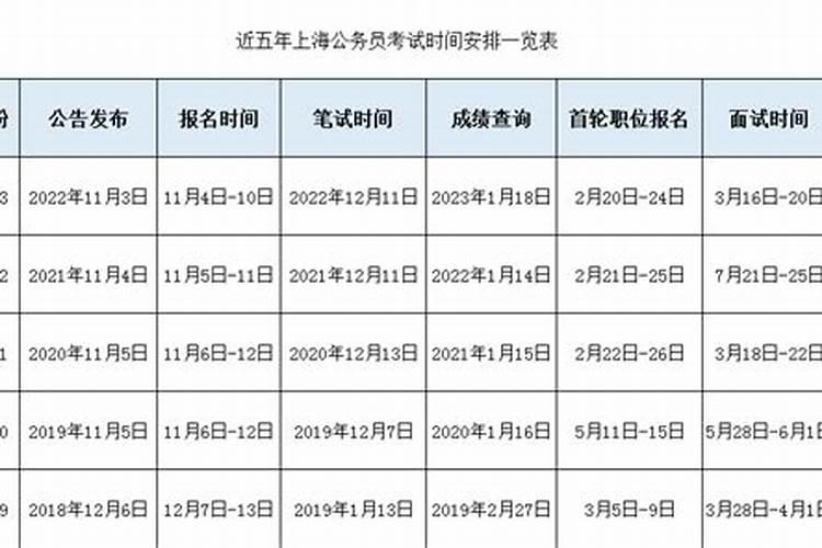 月五行属性是什么意思